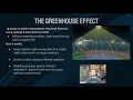AP Environmental Science Notes 9 3 - Greenhouse Effect