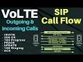 4 Volte call flow - SIP Call Flow
