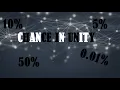 Chance in Unity