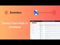 Connect Neo mail with ZenInbox ESP Connection Series ZenInbox