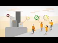 Thomson Reuters CLEAR Risk Inform