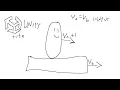 How to move player above a platform with physics in Unity Simple and Lazy tutorial