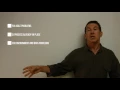 Testing Strategy in Continuous Testing