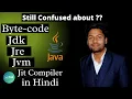 03-Difference between JDK JRE JVM BYTECODE JIT COMPILER JAVA COMPILATION PROCESS IN HINDI