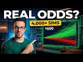 Can TQQQ Actually Make You Rich 4 000 Simulations Reveal the Truth