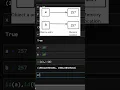 Unlocking Python s Secret Interning - Performance and Memory Usage