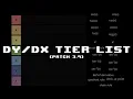 Derivatives Tier List Patch 3 9