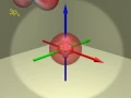 Atomic orbitals - electron configuration of Scandium Z 21
