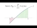 Definite integrals and signed area