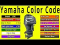 Yamaha Wire Colors EXPLAINED