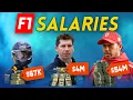 Download Lagu How much do F1 TEAM MEMBERS get PAID?