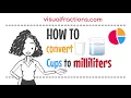 Converting Cups c to Milliliters ml A Step-by-Step Tutorial