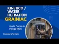 Kinetico Filter replacement - cost