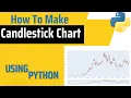 How To Make A Candlestick Chart In Python Tutorial
