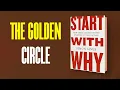 Simon Sinek - The Golden Circle START WITH WHY Chapter by Chapter Complete 8 Hour Version