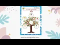 Kindergarten Worksheets English Math Science in printable pdf format
