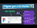 Figma VSCode Extension Convert Design to Code