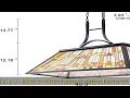 Wellmet Vintage 3-Light Pool Table Light Pendant with Tiffany-Style Printed Shade for Game Room 7 f