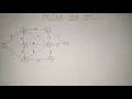 Prims and Kruskal algorithm Prim s algorithm for minimum spanning trees Kruskal s-Greedy Method