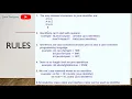 Java Identifiers and Reserved words Java Identifiers Java Tutorial For Beginners Java Turiyam