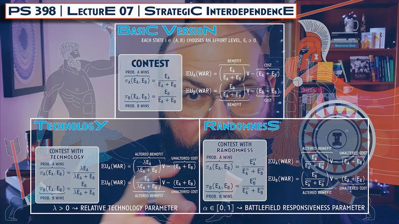 Strategic International Relations | Spring 2021 | Lecture 07 | Strategic Interdependence