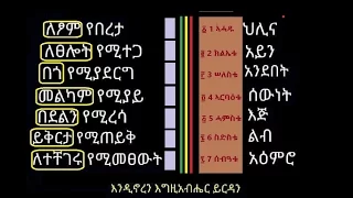 ማርያም ድንግል ለባሲተ ሞገስ ልጅሽ ስለሆነ መድሃኒተ ለነብስ ከጠፋበት ቦታ ልቤን ይመልስ 