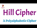 Hill Cipher Encrypt and Decrypt Messages Easily Concept Examples and Applications of Hill Cipher