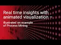 Real time insights with animated visualization - illustrated on example of Process Mining