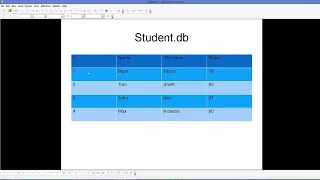 Android SQLite Database Tutorial 1 Introduction Creating Database and Tables Part 1