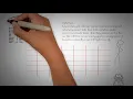 Classical Ciphers - Union Route