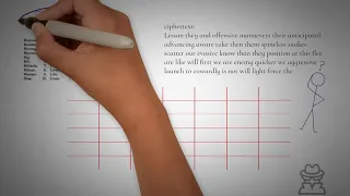Classical Ciphers - Union Route