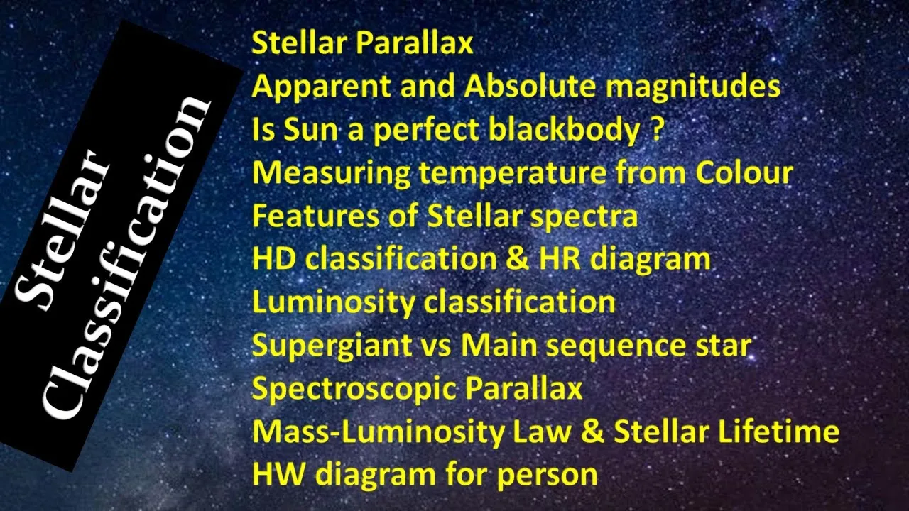 Overview of Stellar Classification | Astrophysics concepts