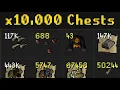 Opening Larran s Chest 10 000 times Will I profit