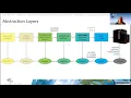 PMO104 Mathematical Optimization Quantum Computing - Episode 1