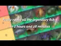 Charibenet is an S-tier fish discussing and ranking of every Legendary fish in FFXIV