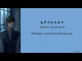 Samuel Tai 邰正宵 - Xiang Ni Xiang De Hao Gu Ji 想你想得好孤寂 I miss you so much that I feel lonely