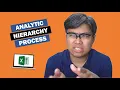 How to make a Decision using AHP