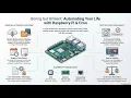 Automate with Pi Cron Jobs