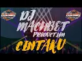 Download Lagu DALAM SEPIKU KAULAH CANDAKU ( Rendy Andika Ft Mita Mpot ) CINTAKU BY MACHBET PRODUCTION