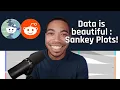 Reddit s Data Is Beautiful QUICKLY make Sankey Diagrams in Python