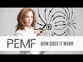 What Is PEMF Therapy and How Does PEMF Works PEMF Training