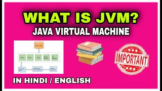 What is JVM Java Virtual Machine Define JVM JVM kya hai explain kro