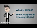 What is HIPAA HIPAA Violation Penalties Explained
