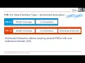 The Functional Mock-up Interface 3 0 - New Features Enabling New Applications