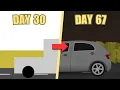 Month 2 of making a FNAF game in SCRATCH Compilation