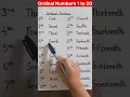 Ordinal Numbers 1 to 20 English #ordinalnumbers #1to20counting #ordinal #numbernames1to20