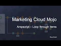Ampscript - Loop through Items