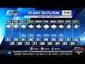Thursday Evening KLKN Forecast - August 5 2026