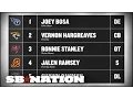 2016 NFL Mock Draft Way too early edition