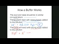 Chapter 17 part 1 buffers